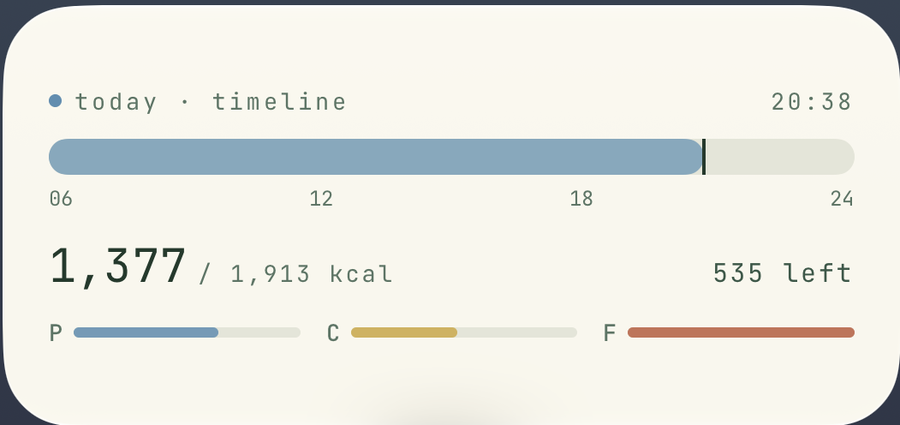 FitGlass Home Screen widget in the Timeline theme, showing calories remaining